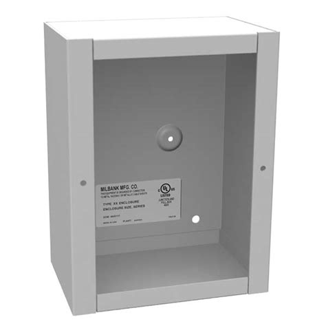 unity electrical boxes|unity manufacturing llc.